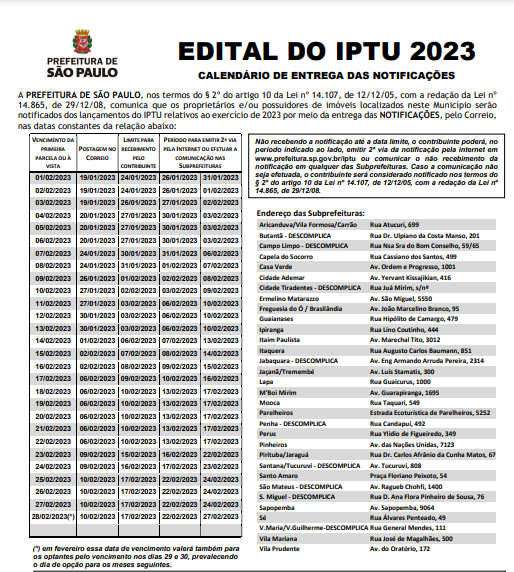 IPTU São Paulo 2024